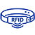Pulseiras RFID